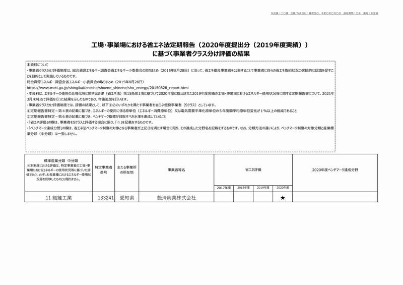 経済産業省の事業者クラス分けでSクラス取得