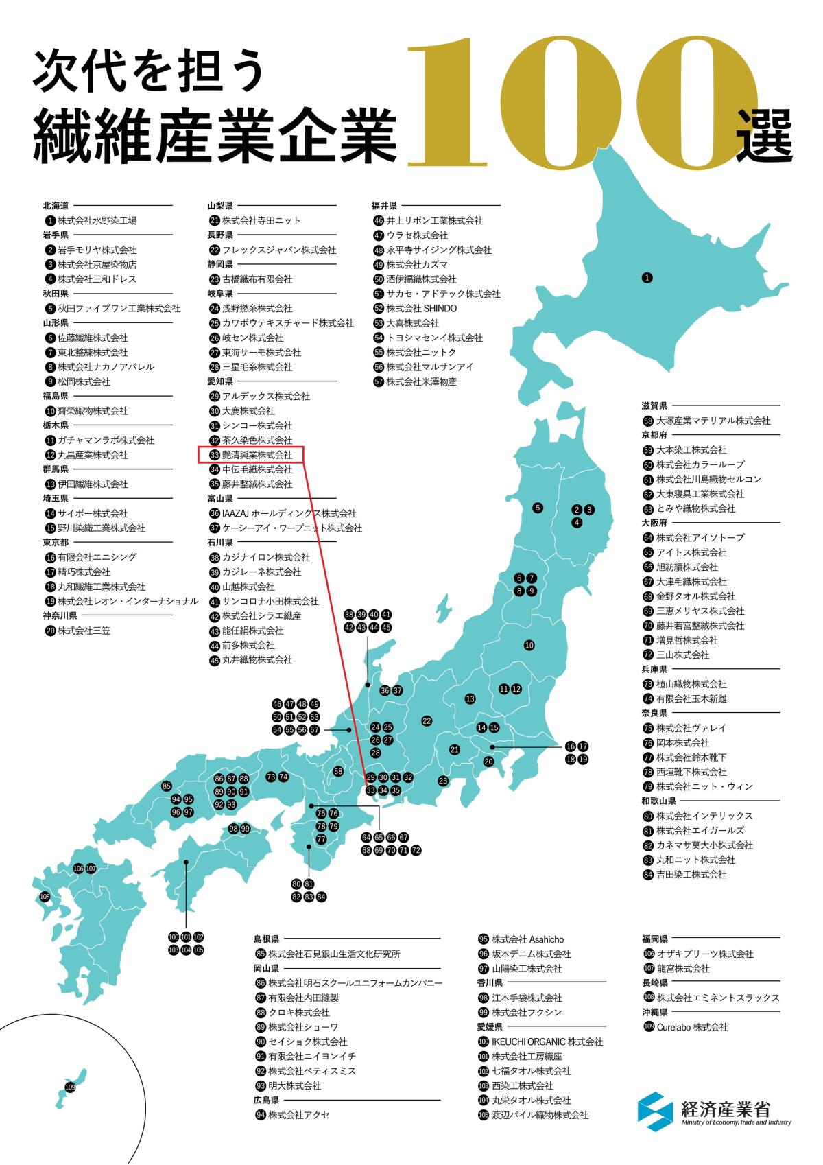 艶清興業株式会社が経済産業省「次代を担う繊維産業企業100選」に選定されました